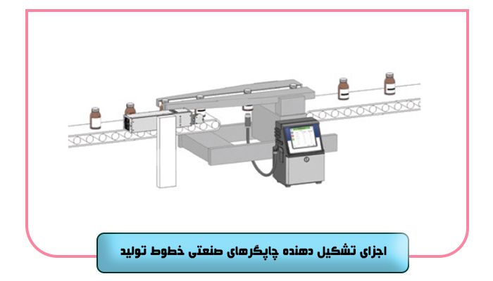 اجزای تشکیل دهنده چاپگرهای صنعتی خطوط تولید