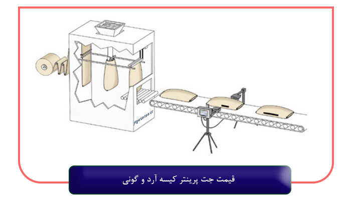 قیمت جت پرینتر کیسه آرد و گونی